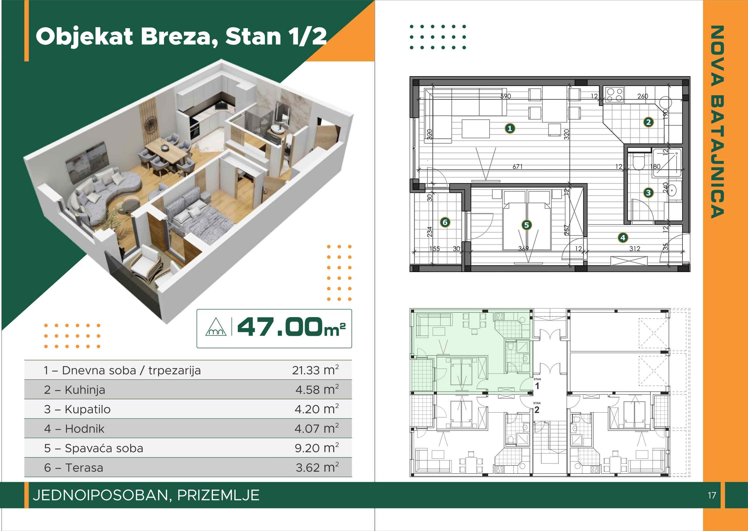 Idealna novogradnja u Batajnici - Projekat Nova Batajnica