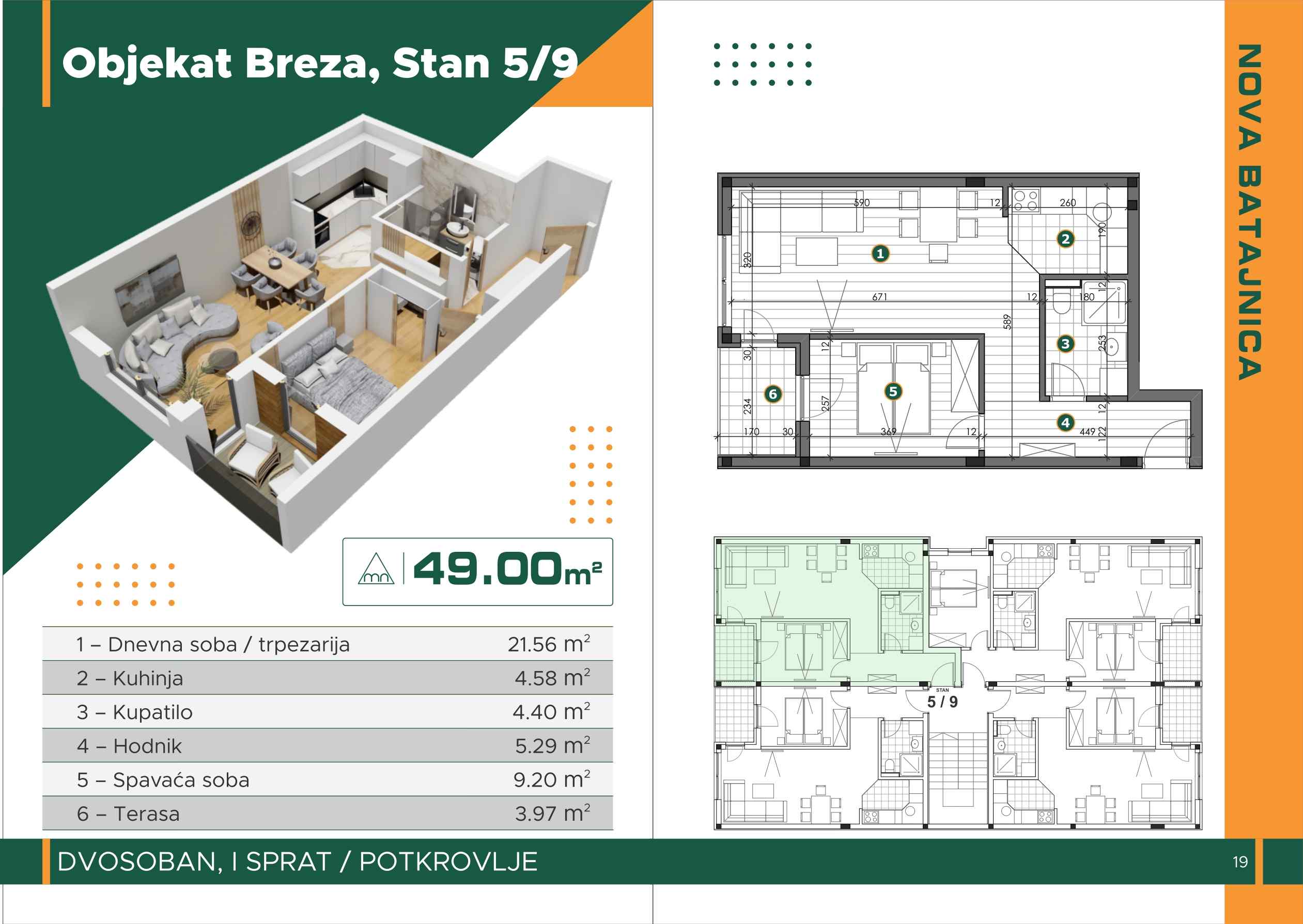 Idealna novogradnja u Batajnici - Projekat Nova Batajnica
