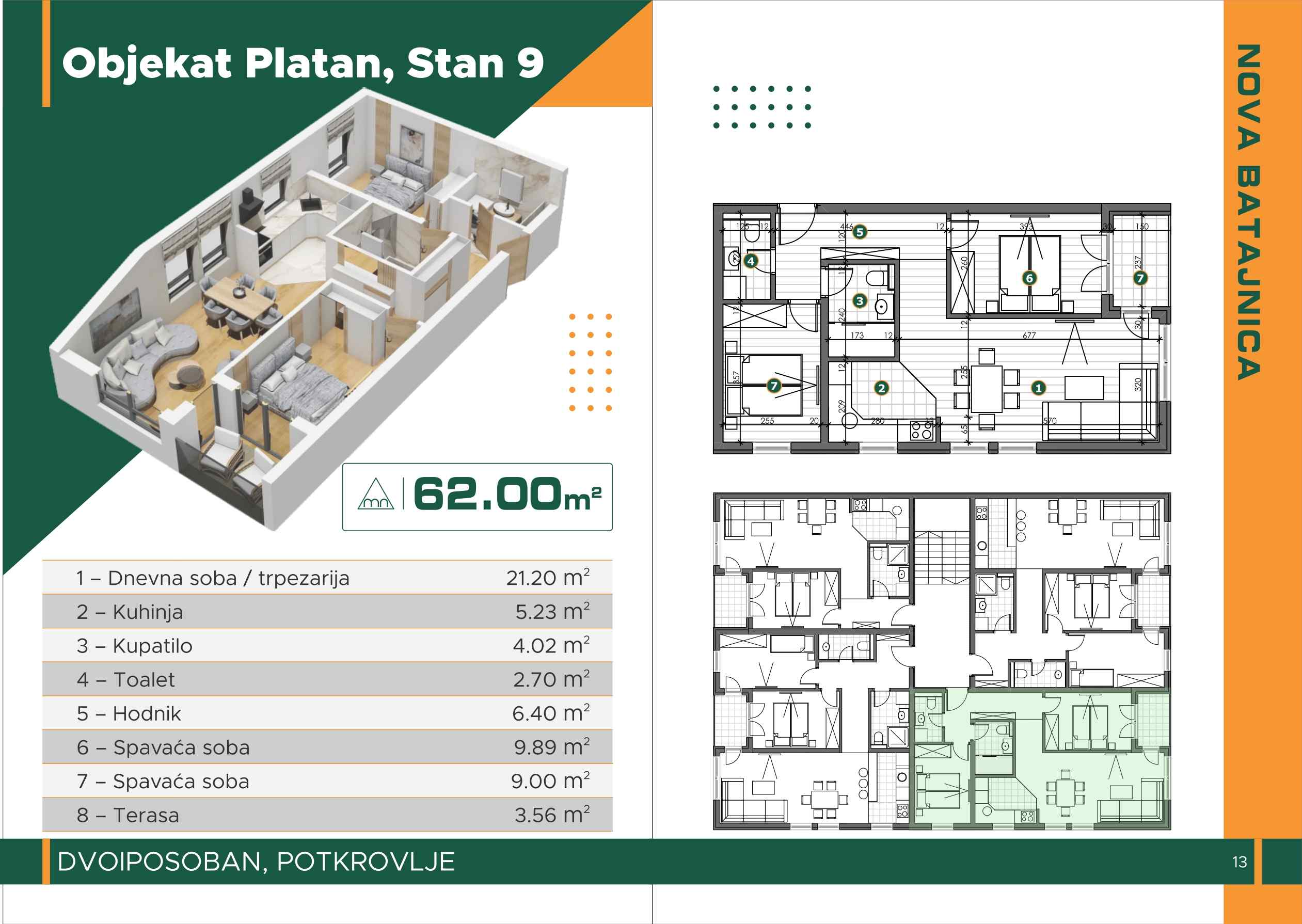 Idealna novogradnja u Batajnici - Projekat Nova Batajnica